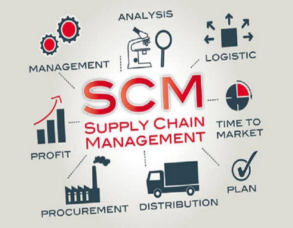 Supply chain management là gì