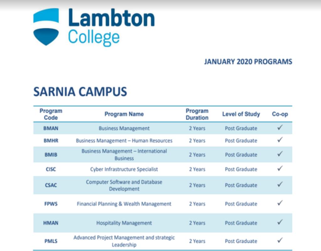 Lambton college