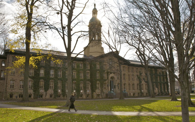 Vị trí của Princeton University